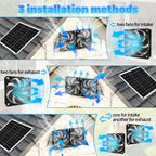 ZCTIMYI 15W Solar Powered Fan for Chicken Coop, Solar Panel Fan Ventilation Exhaust Kits for Greenhouse Outside Shed Doghouses Pet House, Included 2 IP65 Waterproof Fans