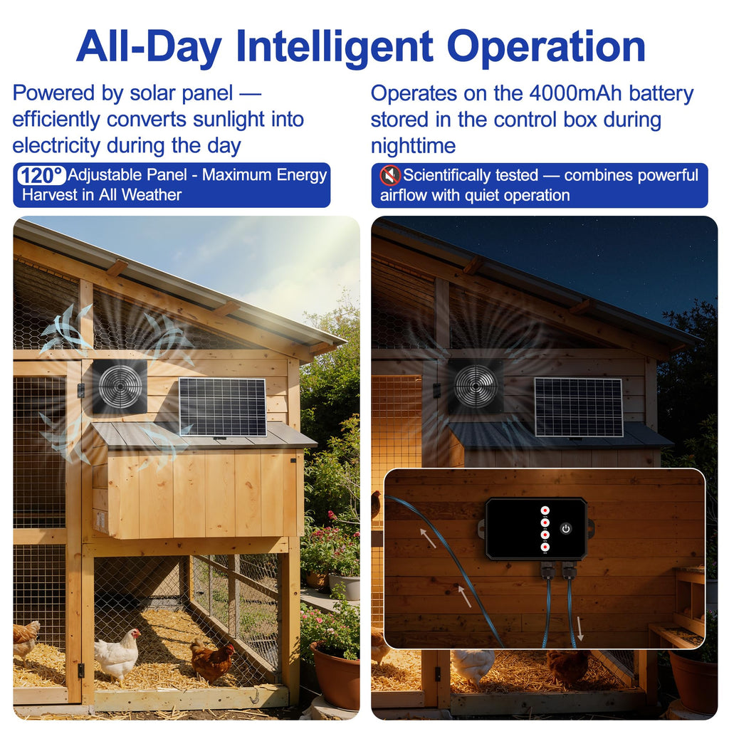 15W Solar Exhaust Fan with Remote Timer, for Chicken Coop, Greenhouse, Shed
