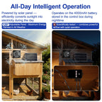 15W Solar Exhaust Fan with Remote Timer, for Chicken Coop, Greenhouse, Shed