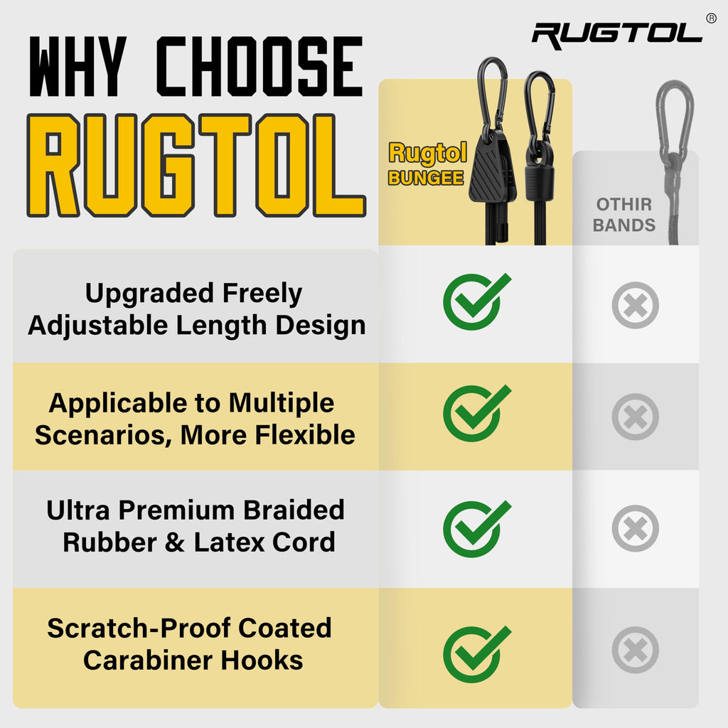 Rugtol Adjustable Bungee Cords with Hooks, 6 Pack Heavy Duty Outdoor Carabiner Bungee Cord, Black Super Elastic Bungee Straps Easily Adjust from 7" to 48", Great for Cargo, Camping, Bike Racks, Tents