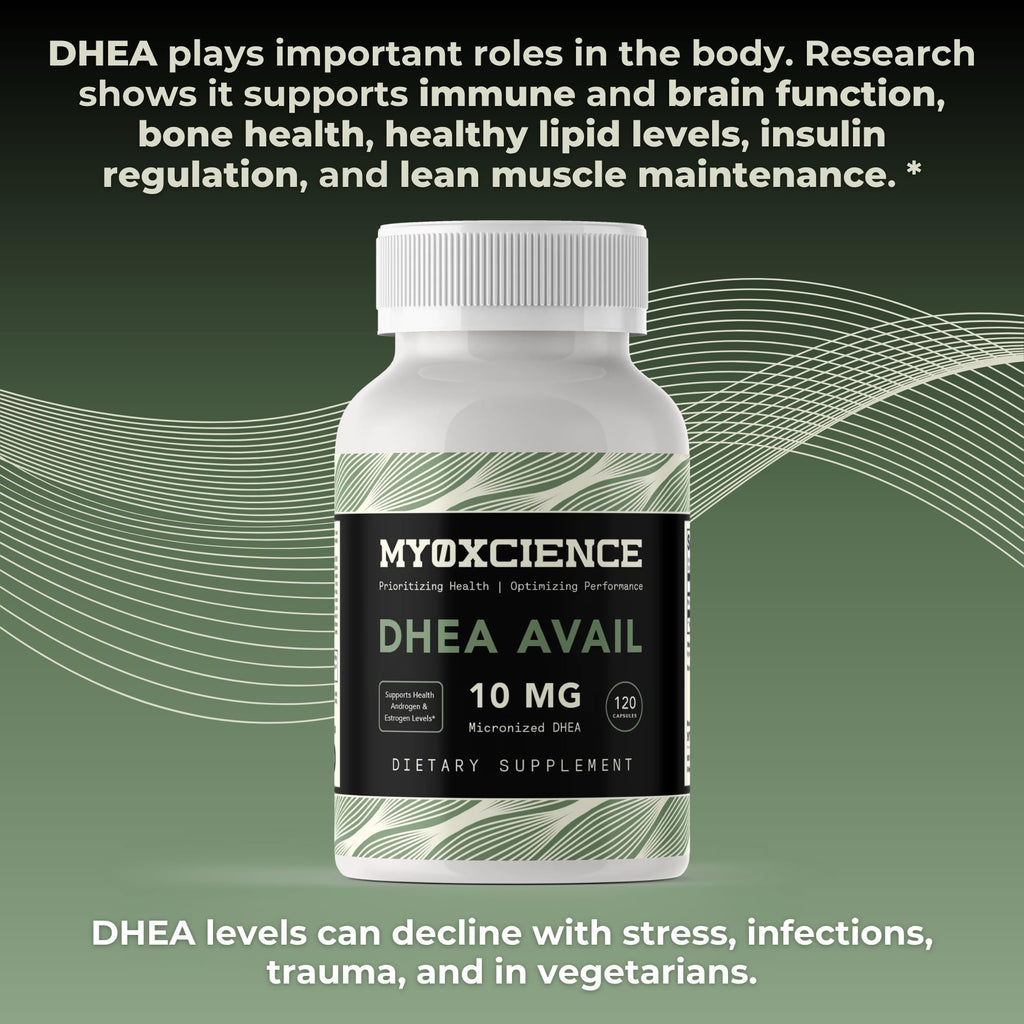 MYOXCIENCE DHEA Avail | Absorption Enhanced DHEA | 10mg, 120 Servings
