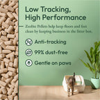 Purina Tidy Cats Breeze Cat Litter Extra Strength Refill Bundle