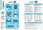 Amodex Ink & Spot Remover for Clothes, Leather and Skin - Removes Ink, Ballpoint, Sharpie, Grease and More, Works on Set-in Stains, Gentle but Powerful, 4oz/120ml Bottle