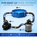 FibroPool Universal Pool Hose Install Kit - Fits 1.5 in Connections - 6 ft - Plastic & Alloy Steel
