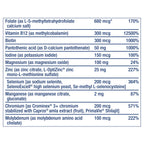 Life Extension Two-Per-Day Multivitamin - Packed with Over 25 Vitamins, Minerals & Extracts -Vitamins B6, C, D - Zinc - Two-Month Supply - Non-GMO, Gluten-Free - 120 Tablets