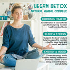 LUCNVEM Cortisol Supplement for Women & Men, Cortisol Reducer Detox Manager, Ashwagandha/Rhodiola Rosea/Magnesium and L-theanine Complex for Mood/Focus & Sleep- 60 Day Vegan Supply