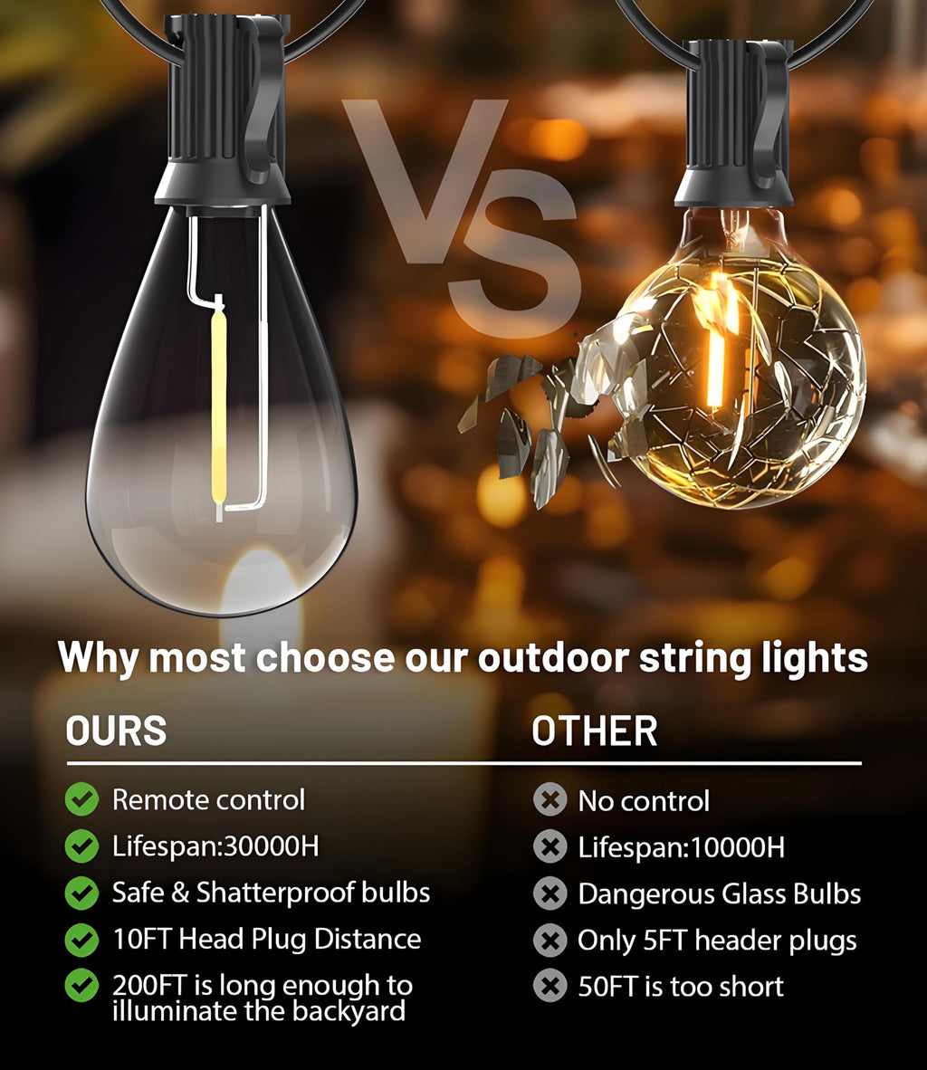 Tenmiro 200FT LED Outdoor String Lights with Remote, 74+2 Shatterproof Bulbs Dimmable Timing 3 Light Modes Outside Patio Lights for Backyard Porch Deck Garden Balcony Pool party Hanging Lighting Decor