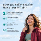 Hair Growth Supplements for Women, Ages 30 and Up - Clinically Tested for Visibly Thicker Hair with Biotin 10,000mcg, Vitamins, Keratin, Collagen, Saw Palmetto, Supports Scalp, Skin & Nails, 120 ct