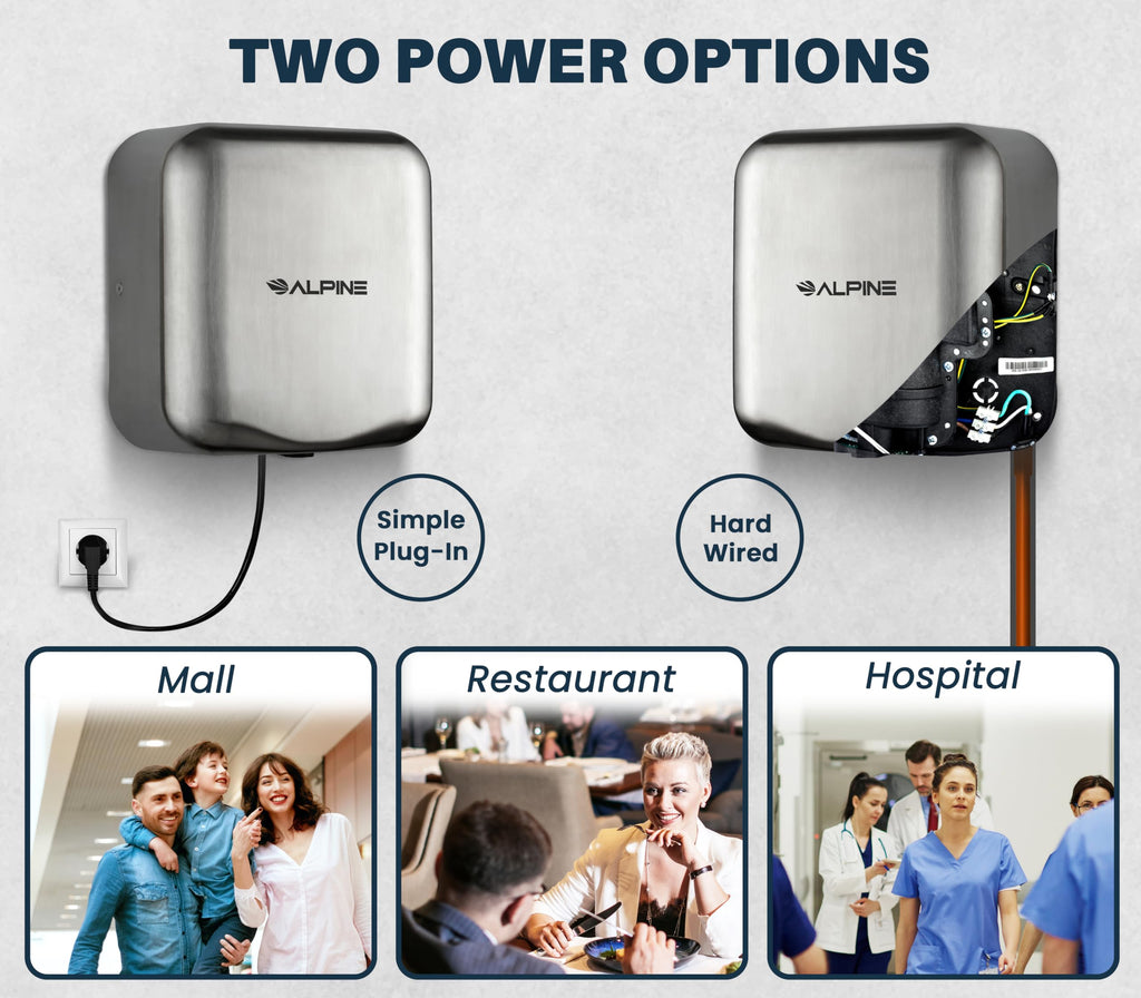 Alpine Industries 400-10-SSB Alpine Hemlock Automatic Hand Dryer - Heavy Duty Stainless Steel - Commercial High Speed Hot Air Hand Blower | 1800Watts | 110-120Volts | Quick & Easy Installation, Brushed Stainless Steel