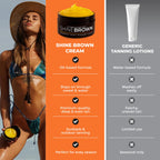 BYROKKO Shine Brown Tanning Accelerator Lotion - Indoor & Outdoor Fast Dark Tan Cream with Bronzer - Natural Botanical Oils for Face & Body - Water Resistant Formula - 7.1 Fl Oz Original