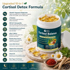 Cortisol Supplements for Women Men, 10-in-1 Cortisol Reducer Detox Manager Softgels w. Magnesium L-Theanine Apigenin Saffron Rhodiola, Evening Calm for Sleep Mood Energy, Non-Melatonin Liposomal