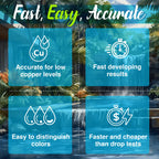 Copper Test Strips for Pool Ionizers, Mineral Cartridges, Copper Sulfate and Copper Algaecides