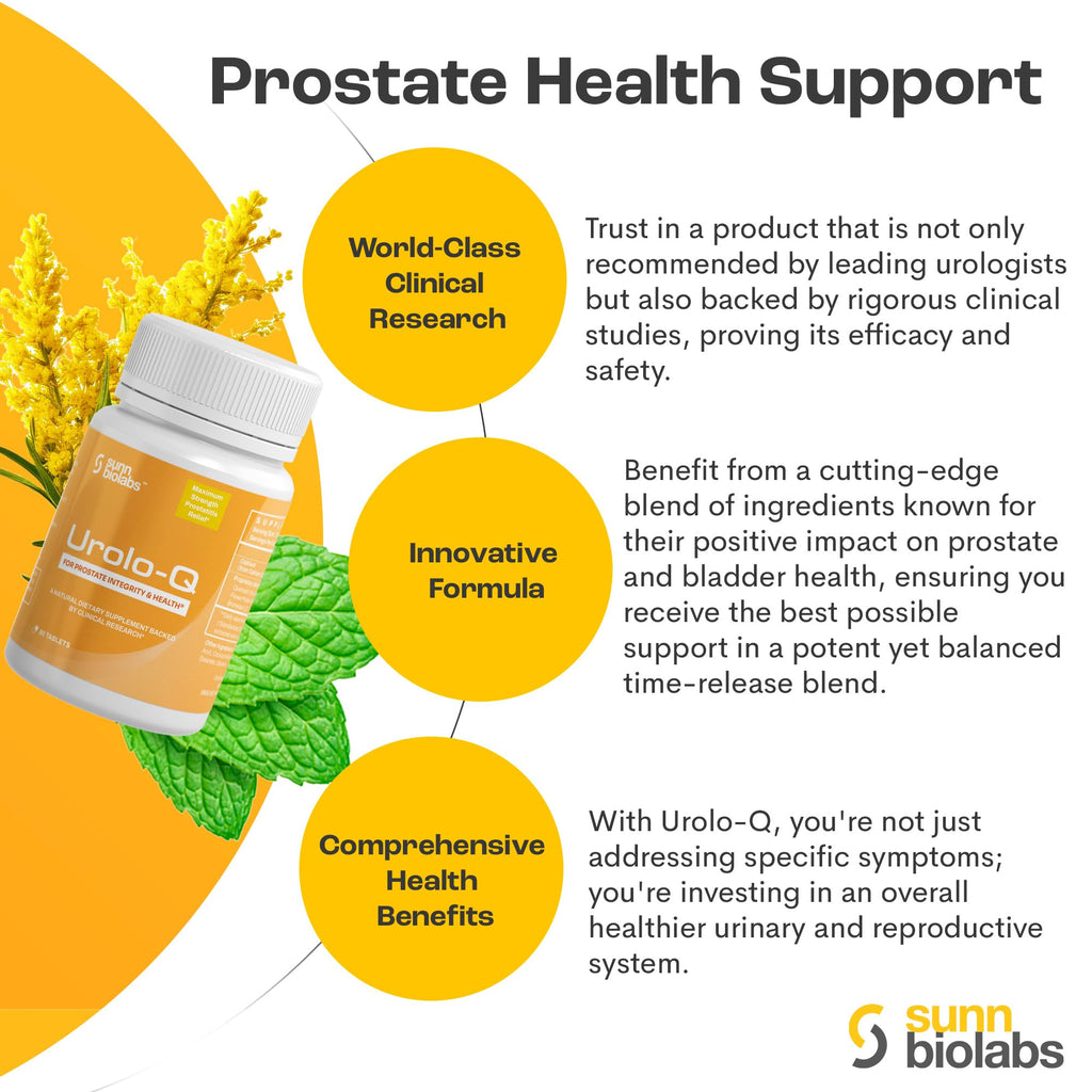 Urolo-Q Extra-Strength Prostate Support for Chronic Prostatitis, CPPS Maximum Strength Effective Prostate Health Supplements for Men – Advanced Time Release Formula with Added Pollen Extract…