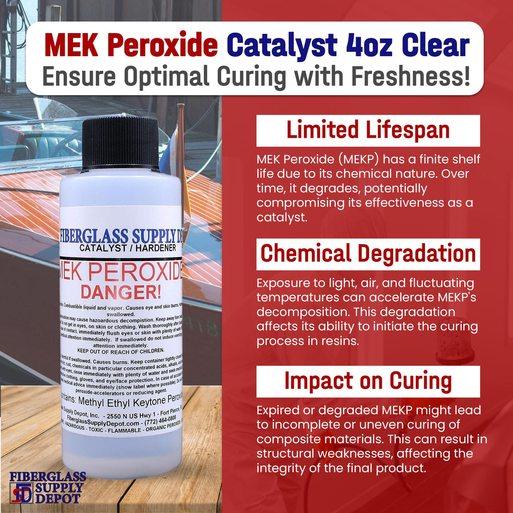 Fiberglass Supply Depot Clear Mek Peroxide Catalyst Hardener 4oz Bottle