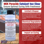 Fiberglass Supply Depot Clear Mek Peroxide Catalyst Hardener 4oz Bottle