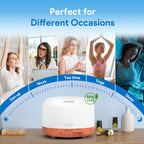 ASAKUKI Essential Oil Diffuser for Home, 500ML Aromatherapy Diffuser Humidifier with Remote Control, 7 Color LED Lights, Quiet Cool Mist Diffuser for Bedroom, Office (Yellow)