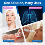 Hydra-Neb 0.9% Saline Solution for Nasal Irrigation & Moisturizing of The Airways - Sodium Chloride Nose Cleanse Adults and All Ages (125 ml)