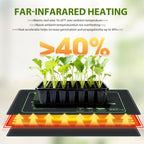 Toaspa Seedling Heat Mat with Thermostat Controller, Plant Warming Mat for Indoor Growing, Seed Starting Heater Mat Temperature & Timer Set, Waterproof Heat Mat for Germination Fermentation Greenhouse