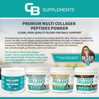 CB Supplements NSF Certified for Sport Multi Collagen Protein Powder Bone, Skin, Hair, and Joint Support | Hydrolyzed Collagen Supplements (58 Servings (Pack of 1), Unflavored)