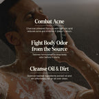 Black Wolf Salicylic Acid Body Wash for Men - 10 Fl Oz, 2-Pack - Men's Acne Body Wash - Charcoal Helps Reduce Acne Breakouts & Cleanse Your Skin - Full Coverage & Deep Clean Treatment - Men's Bodywash