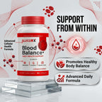 (2 Pack) GlucoRX Blood Balance Capsules, Official GlucoRX Supplement Pills with Premium Ingredients, Advanced Formula Support for Overall Health & Wellness Reviews (120 Capsules)