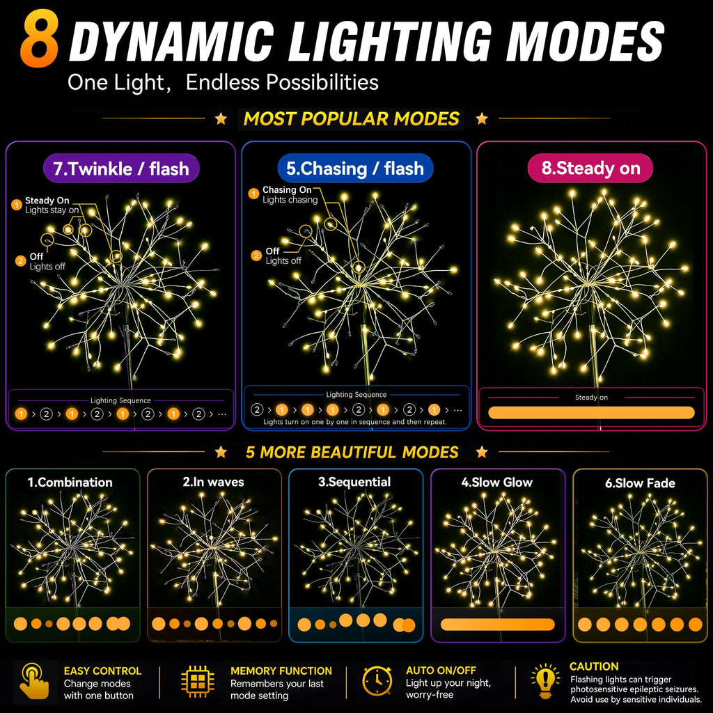SUDDUS Solar Garden Lights Outdoor 2-Pack 150LED Firework Lights Warm White