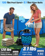 Zeinunk 2026 Upgraded Pool Filter Balls 3.1lbs with Mesh Bag, Reusable Pool Balls for Swimming Pool Pump Sand Filter Balls Media, Replace 120lbs Filter Sand for Above & In Ground Pool