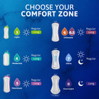 TENA Sensitive Care Incontinence Pads, Bladder Control & Postpartum for Women, Overnight Absorbency, Extra Coverage, 90 Count