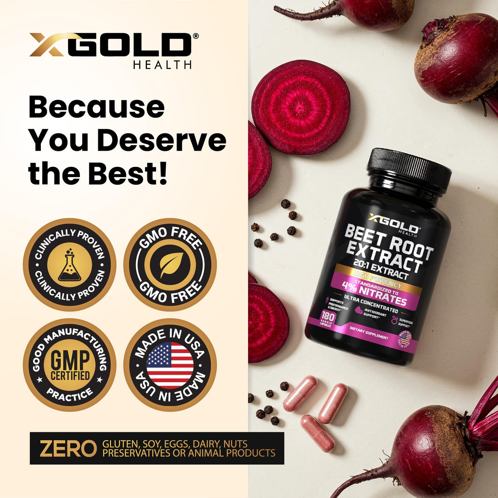 Beet Root Extract 20:1- Concentrated Beet Root Capsules Supplement w/Black Pepper - High Nitrates - Natural Nitric Oxide Booster - Highly Concentrated & Bioavailable - Made in USA -180 Caps