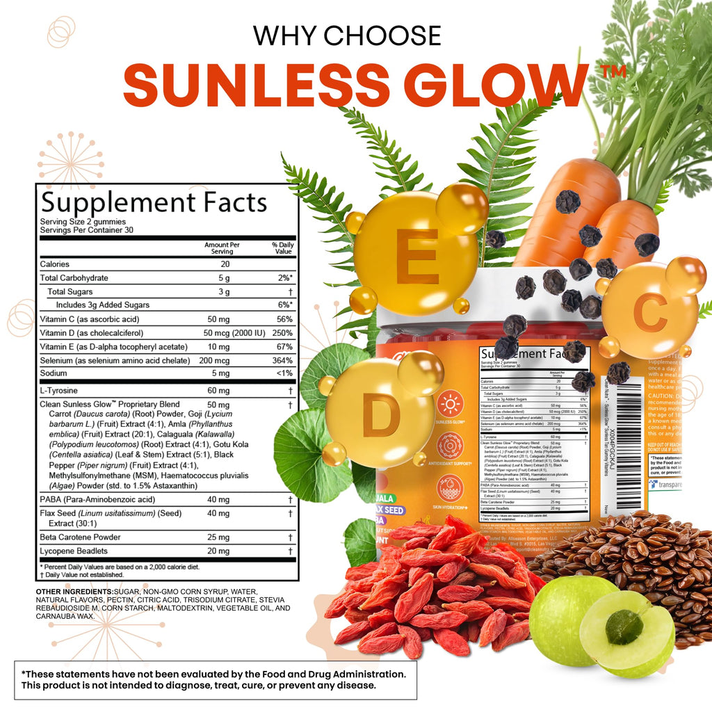 Sunless Glow Lycopene Beta Carotene Tanning Gummies Astaxanthin Vitamin C D E Flax Seed Selenium Amla l Tyrosine PABA Black Pepper 60 Count Strawberry Banana Flavor by Clean Nutra