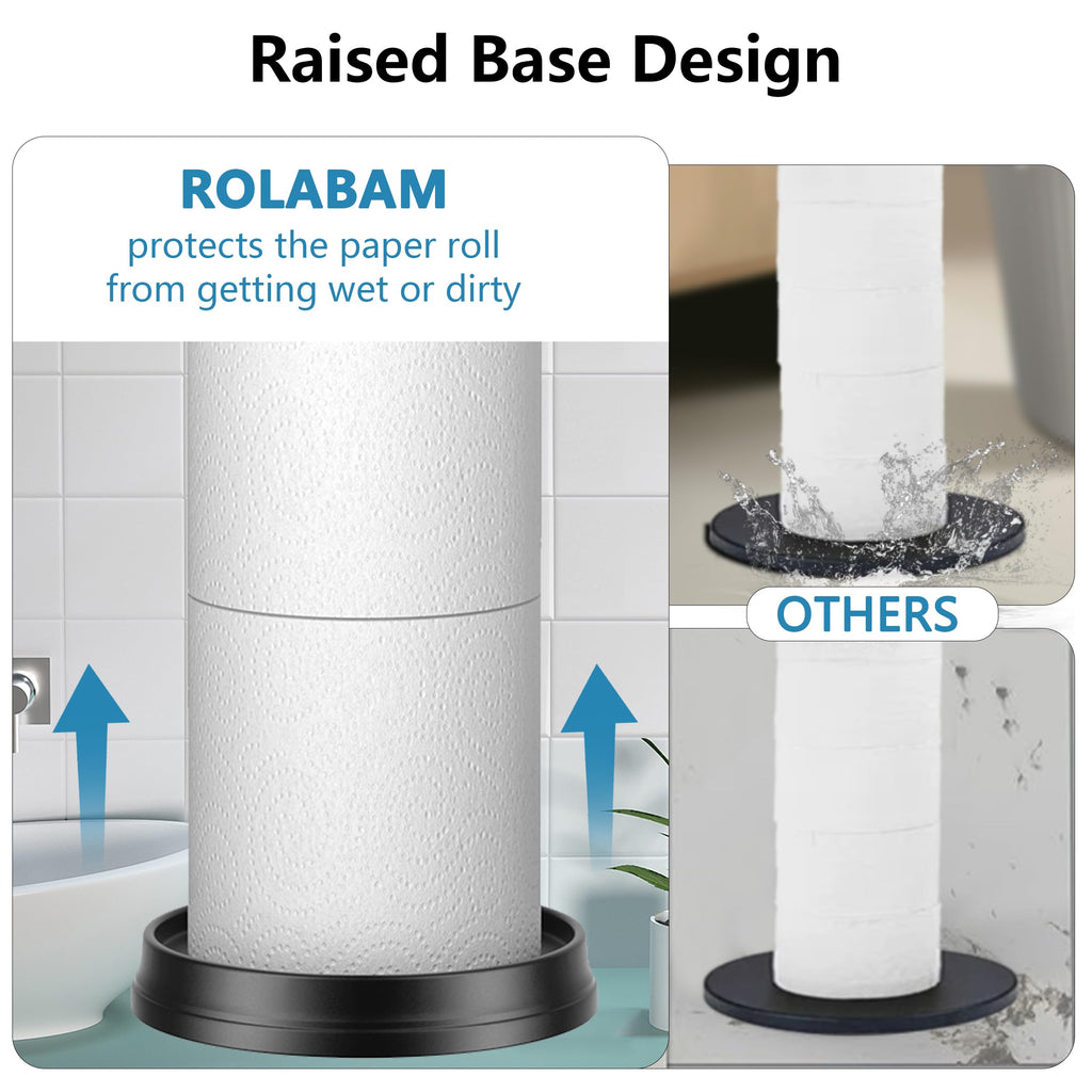 ROLABAM Toilet Paper Holder Stand with Reserve Function, Free Standing Toilet Paper Holder for Bathroom, Space Toilet 4 Rolls Toilet Paper Storage 22.5" Height (2 Pack, Matte Black)