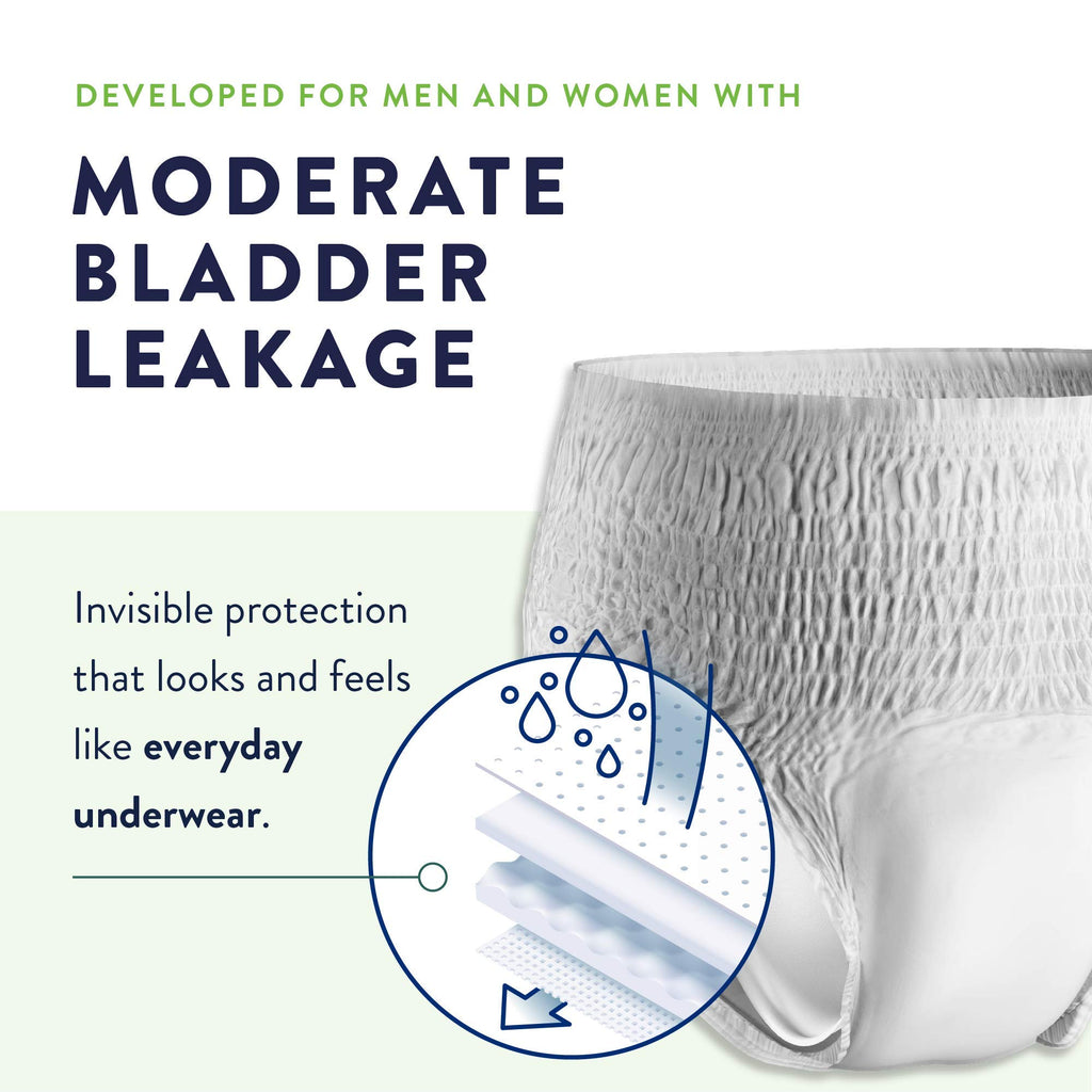 Prevail Per-Fit Daily Protective Underwear, Unisex Adult Disposable Adult Diaper for Men & Women, Extra Absorbency, Medium, 80 Count (4 Packs of 20)