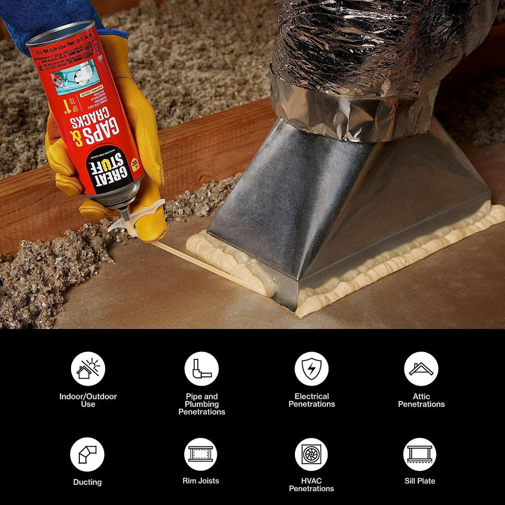 Great Stuff 157911 Insulating Foam Sealant, 20 Ounce, Ivory (Pack of 2)