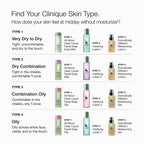 Clinique Dramatically Different Moisturizing Lotion+ | Hydrating Face Mositurizer With Glycerin and Urea | Strengthens Skin Barrier | Step 3 in 3-Step Skin Care Routine, 6.7 Fl Oz