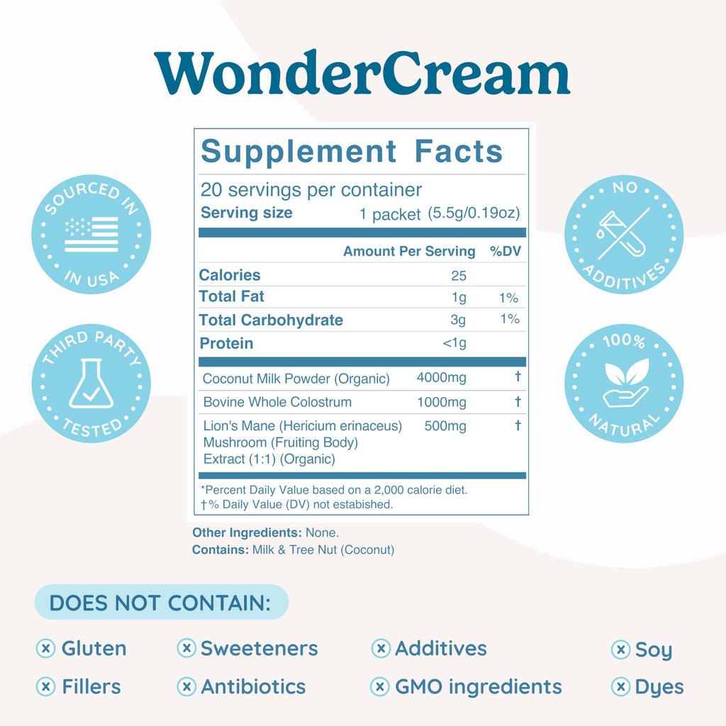 WONDERCOW Bovine Colostrum Superfood Creamer Supplement Powder w/Organic Lions Mane Mushroom & Coconut Milk Powder MCTs | Functional Sugar Free Keto Coffee, Smoothie & Drink Mix Unsweetened