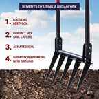 Bully Tools 5-Tine Broadfork, Fiberglass Handles, 56" 10-Gauge Steel Fork