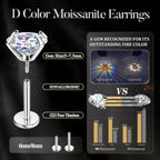 GEMQUEEN Moissanite ＆ G23 Implant Grade Titanium Flat Back Earrings 1CT