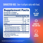 Oceanblue Professional Omega-3 2100mg Mini Fish Oil Softgels - Triple Strength, High Potency EPA, DHA & DPA - Burpless, Wild-Caught, Natural Orange Flavor - 120 Count