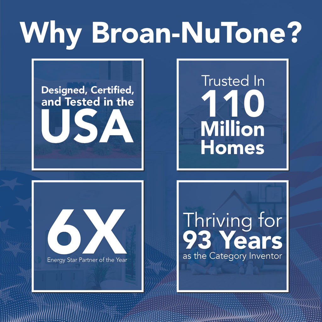 Broan-NuTone Bathroom Exhaust Fan, 50 CFM Modern Grille, Energy Star Fan, 2.0 Sones