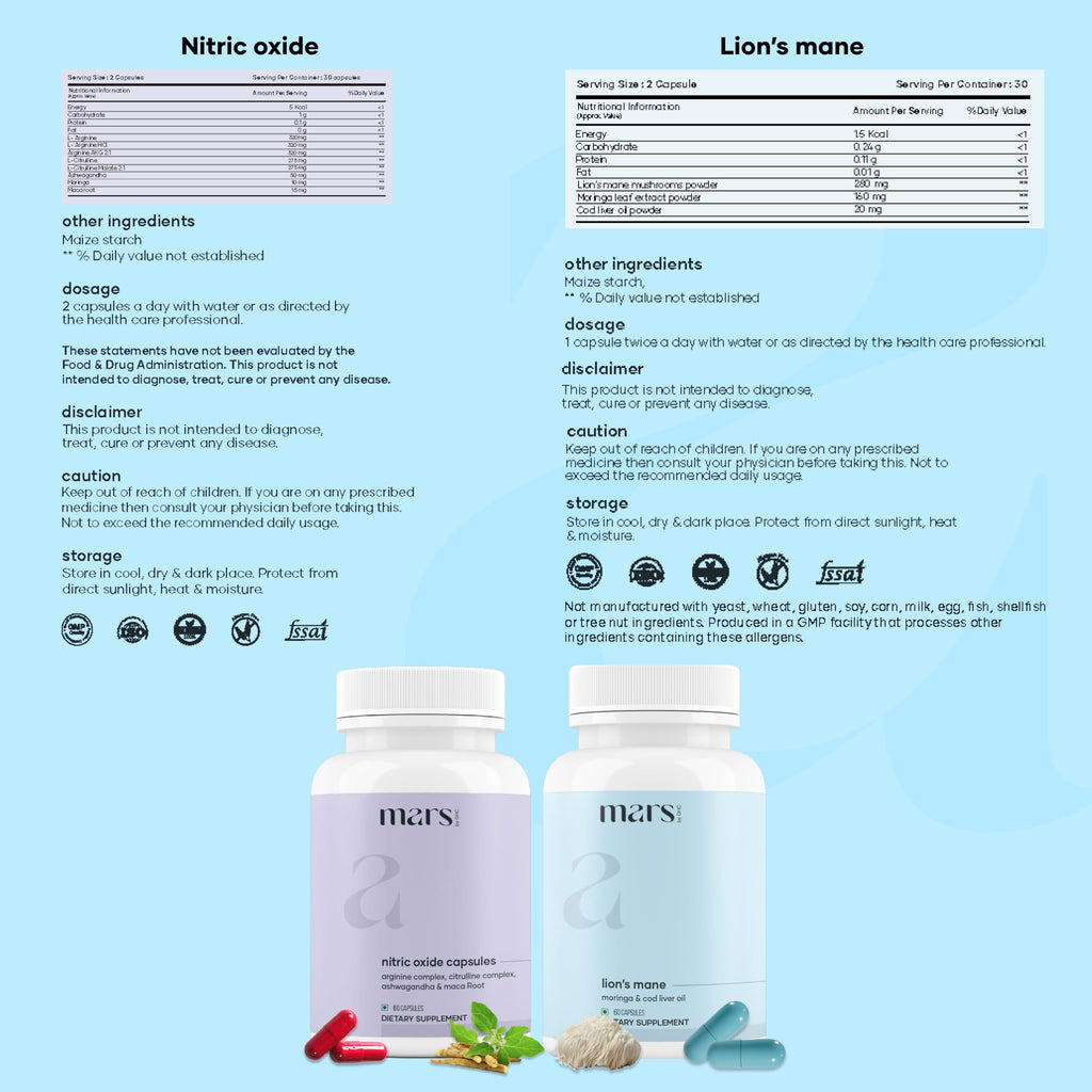 mars by GHC Vitality Max Combo | Natural Lion’s Mane & Nitric Oxide Capsules | Focus, Energy & Performance Support | 240 Capsules | Pack of 2