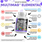 Clean Nutraceuticals Magnesium Complex with Magnesium Glycinate Citrate Malate Oxide Taurate Aspartate Orotate & Mag Chloride, Zinc Copper Manganese & Vitamin C B1 B2 B6 B12 Complex - 1Pack