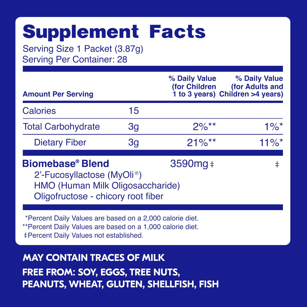 Begin Health Growing Up® Prebiotics for Kids 84-Packs | Prebiotic Soluble Powder Stool Softeners & Digestive Gut Health Supplement | Ideal to Mix with Kids Daily Beverages and Soft Foods - Unflavored