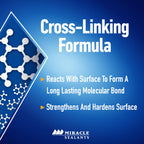 Miracle Sealants 511 Impregnator Advanced Penetrating Sealer for Countertops, Stone, Tile & Grout, Quart