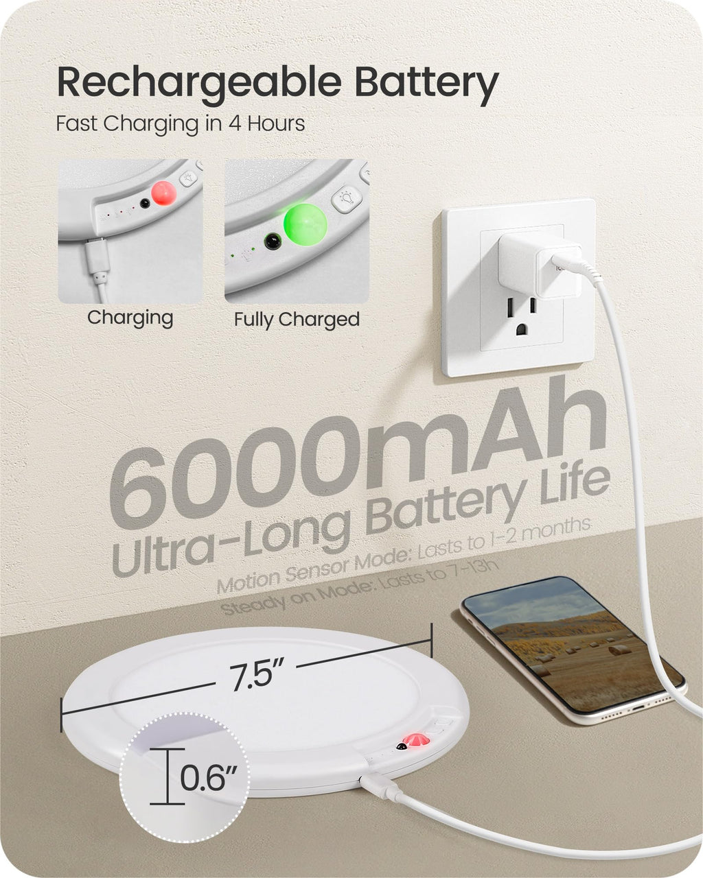 Rechargeable Motion Sensor Ceiling Light with Remote, Wireless Ceiling Light Battery Operated, No Wiring, Magnetic, Dimmable Shower Light, Timer, 3 Color 6000K, Rechargeable Light for Closet Hallway