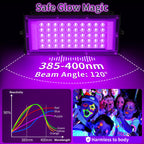 YAYIT 50W Black Lights LED with Switch+Plug, IP66 Waterproof, 2 Pack