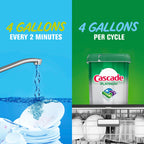 Cascade Platinum Dishwasher Pods, Dishwasher Detergent, Dish Detergent Soap, Fresh, 71 count