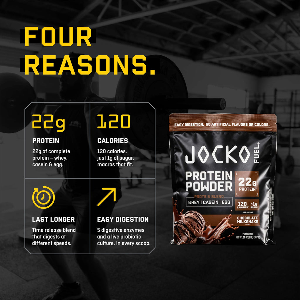 Jocko Fuel Whey Protein Powder, Chocolate Milkshake | 26 Servings