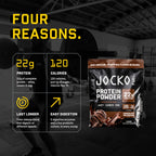 Jocko Fuel Whey Protein Powder, Chocolate Milkshake | 26 Servings