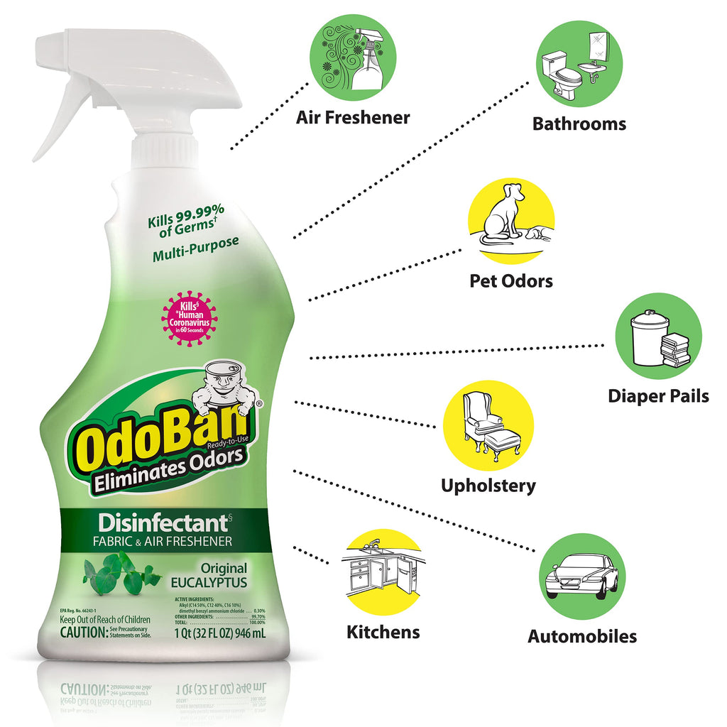 OdoBan Ready-to-Use Disinfectant and Odor Eliminator, Cleaner and Fabric/Air Freshener, Set of 2, 14.6 Ounce 360-Degree Continuous Spray and 32 Ounce Trigger Spray, Original Eucalyptus Scent
