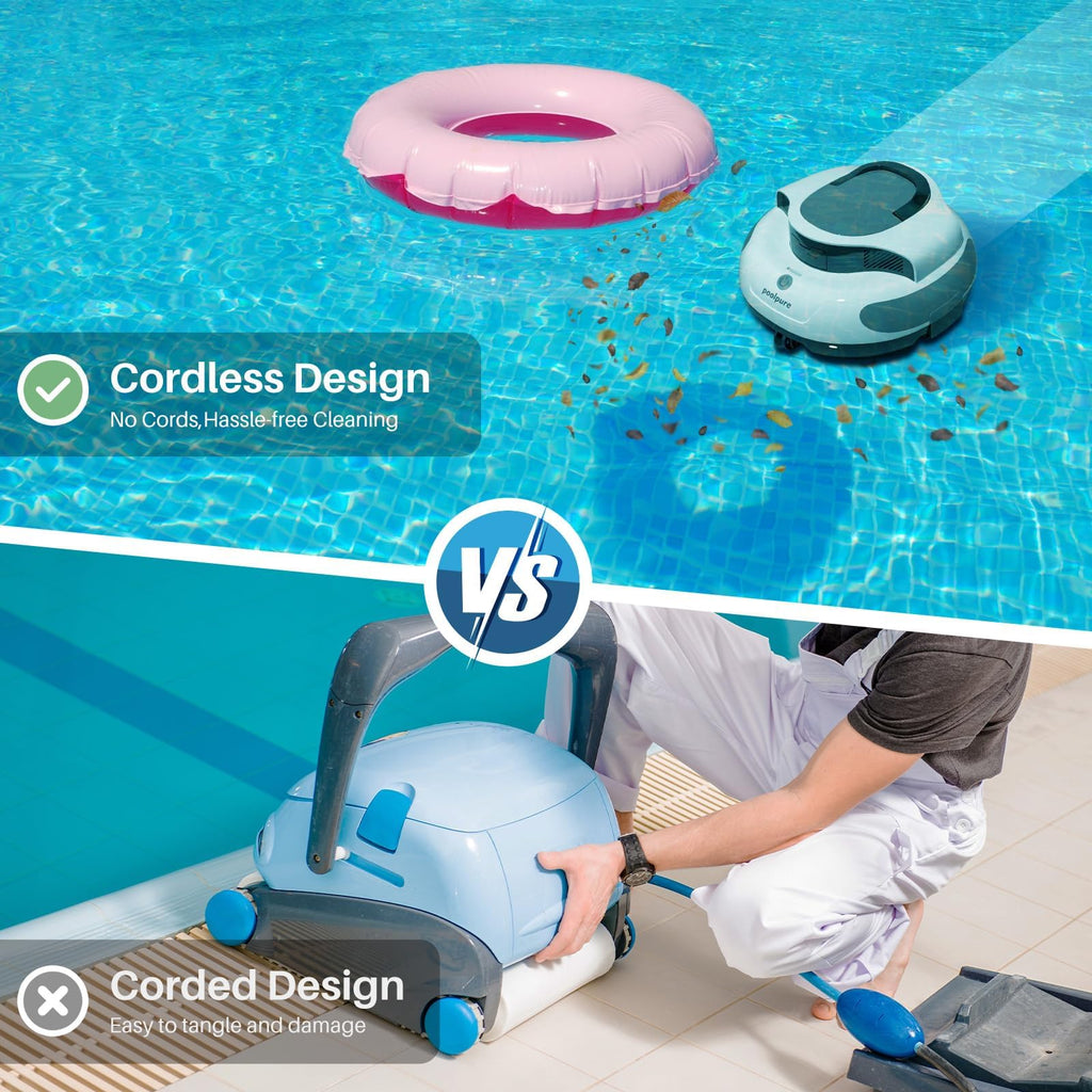 POOLPURE Cordless Robotic Pool Cleaner - Dual 30W Motors, 100Min Runtime, for Above & In-Ground Pools Up to 1000 Sq.Ft, Auto-Parking, Advanced Waterproof Technology